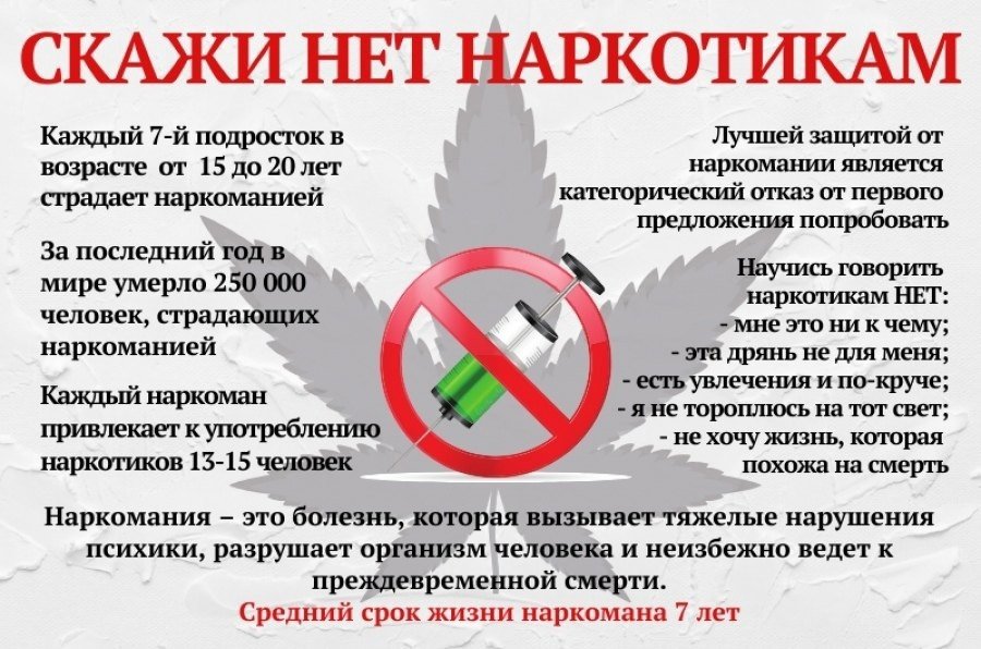 Профилактика наркомании. Памятки для родителей и подростков..