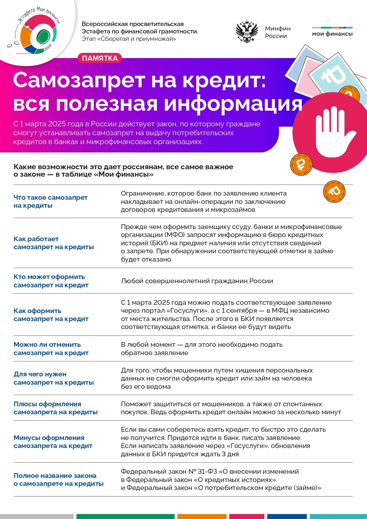 Информация для граждан.